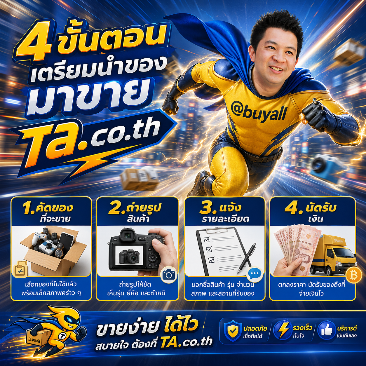 4 ขั้นตอนเตรียมนำServer IBMมาขาย ta.co.th